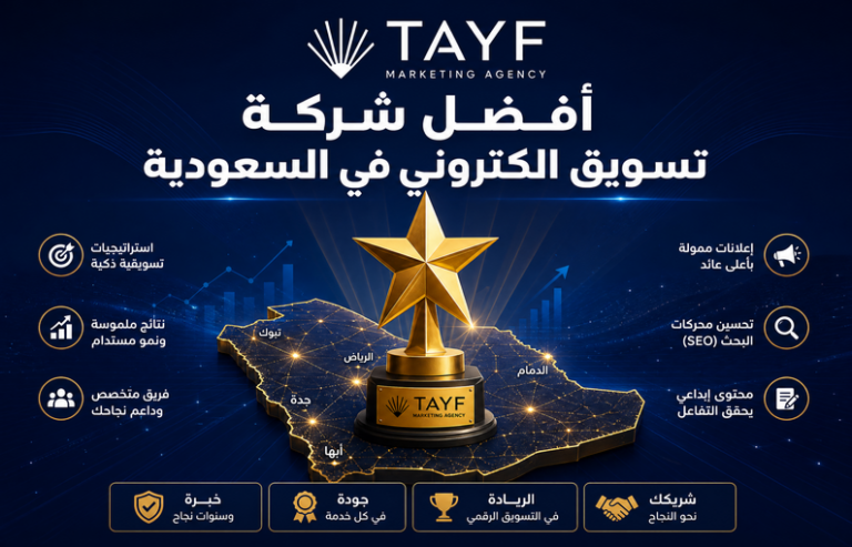 دليل اختيار أفضل شركة تسويق إلكتروني في السعودية